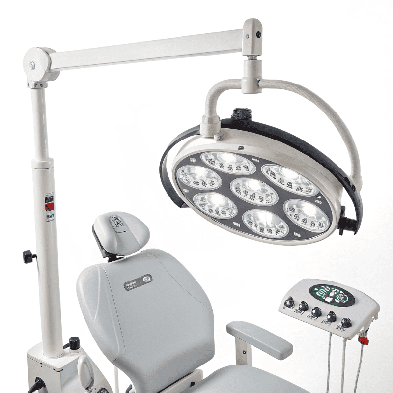 medical power supply for Ultrasonic fetal heart rate monitor