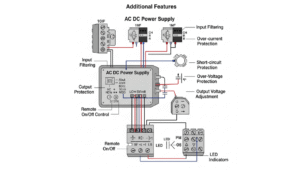 AC DC power supply