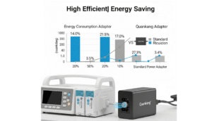 IEC 60601-1 power supply